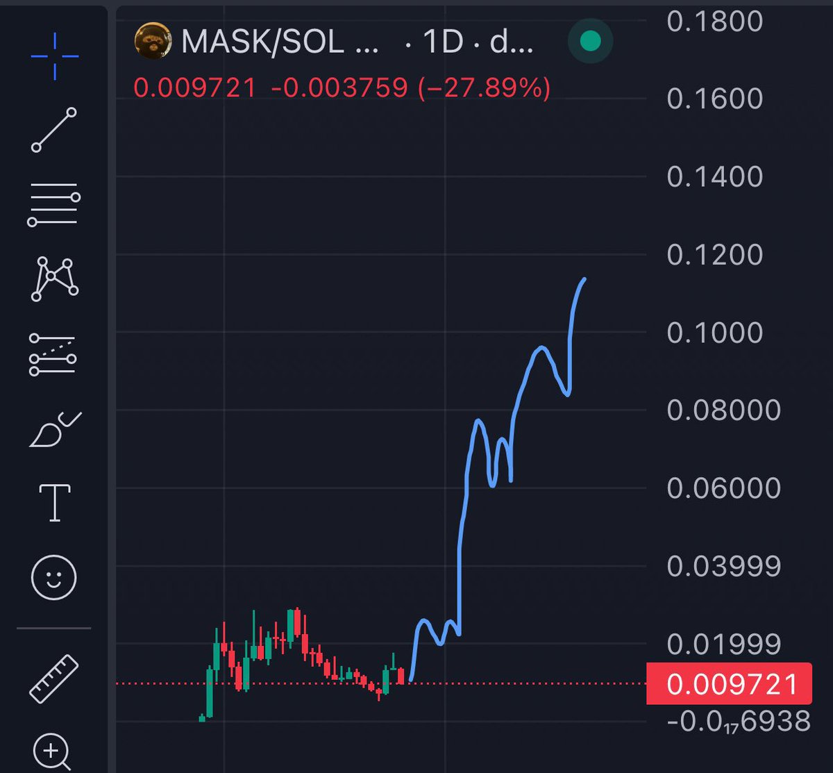 Crypto Thor 𓃵 tweet media
