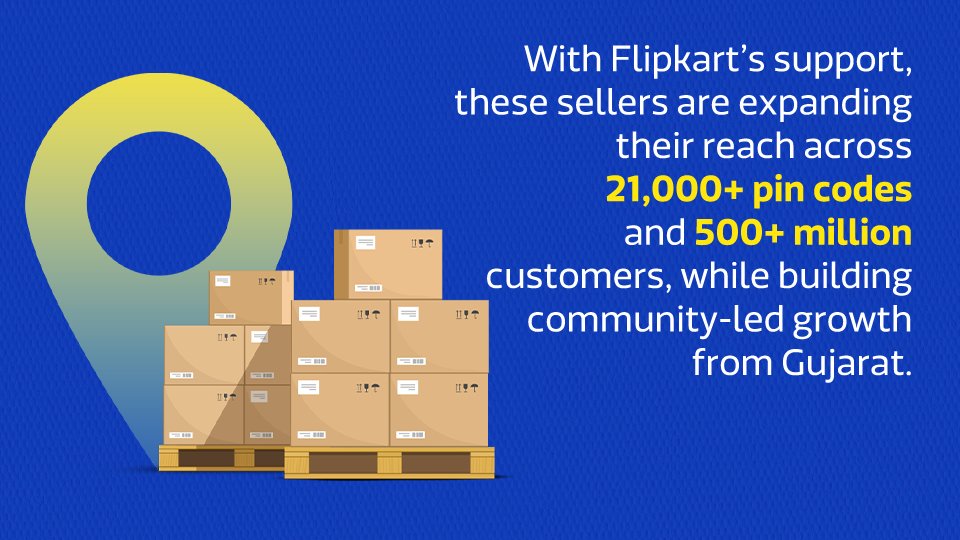 FlipkartStories's tweet image. Across Gujarat, local sellers are building thriving businesses with @Flipkart.
In Surat, Milan Dobariya’s menswear business grew 3.5x during peak seasons. He now produces 30,000+ units monthly and generates stable local jobs.
In Rajkot, Samir Rajani provides income…