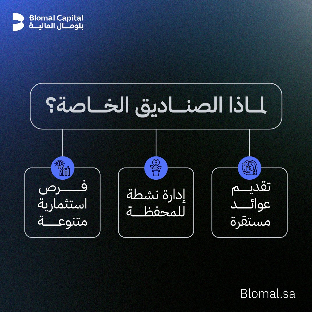 #Blomal