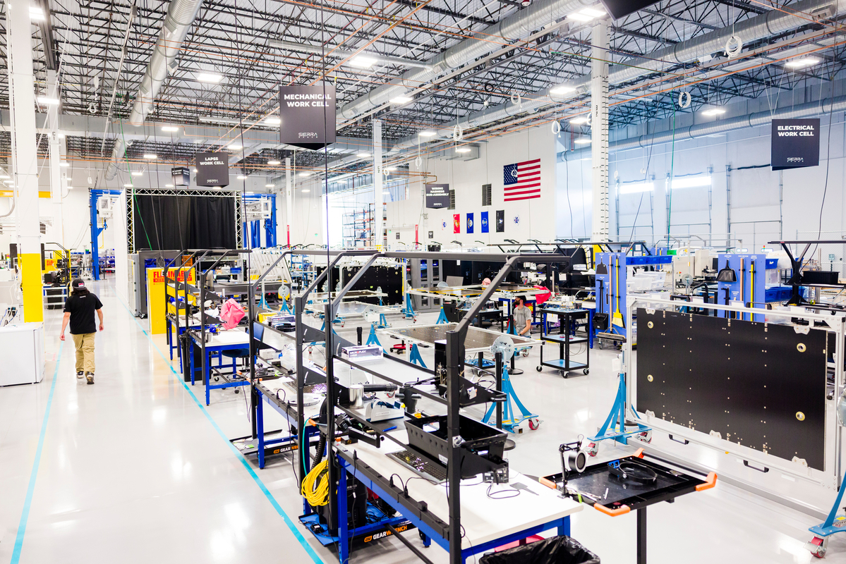 We are pleased to announce the opening of our new Power Station Technology Center in Colorado. This $45M facility will enable efficient high-volume production of our revolutionary solar power systems, including production for national defense applications. The Power Station has