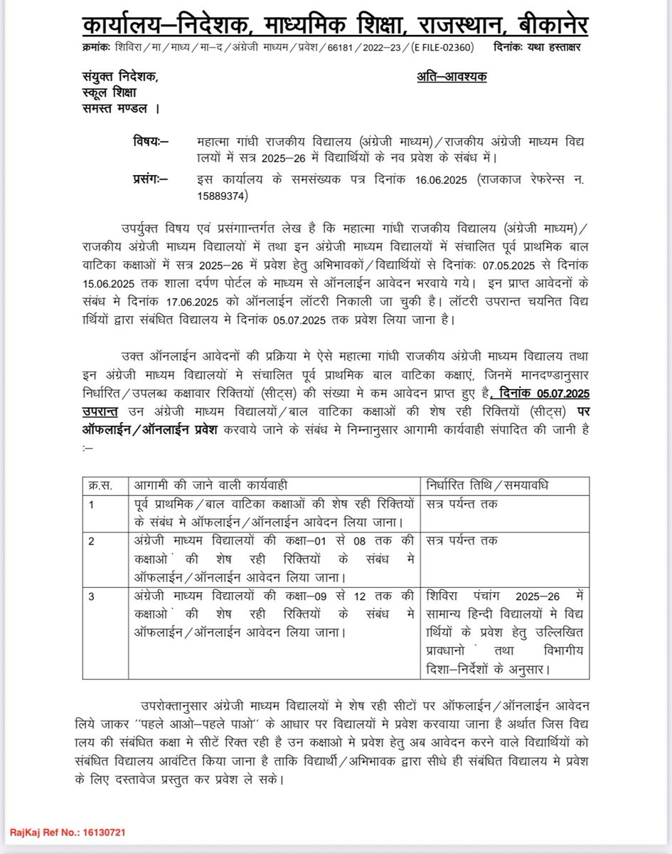 saten_08's tweet photo. अंग्रेजी माध्यम स्कूलों में रिक्त रही सीटों के पुनः होंगे प्रवेश।
#MGGS https://t.co/GDNIUAmfFP