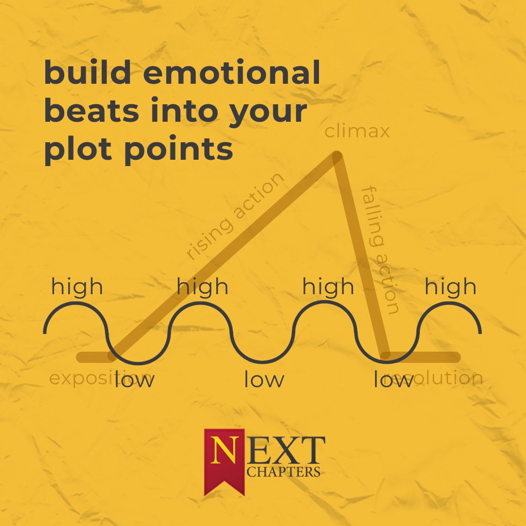 Next_Chapters's tweet image. A good #emotionalarc isn’t accidental. It’s intentional. Every #plotpoint should shift something inside your character: a fear, a hope, a belief.
If your plot moves but your character stays the same, it’s time to dig deeper.