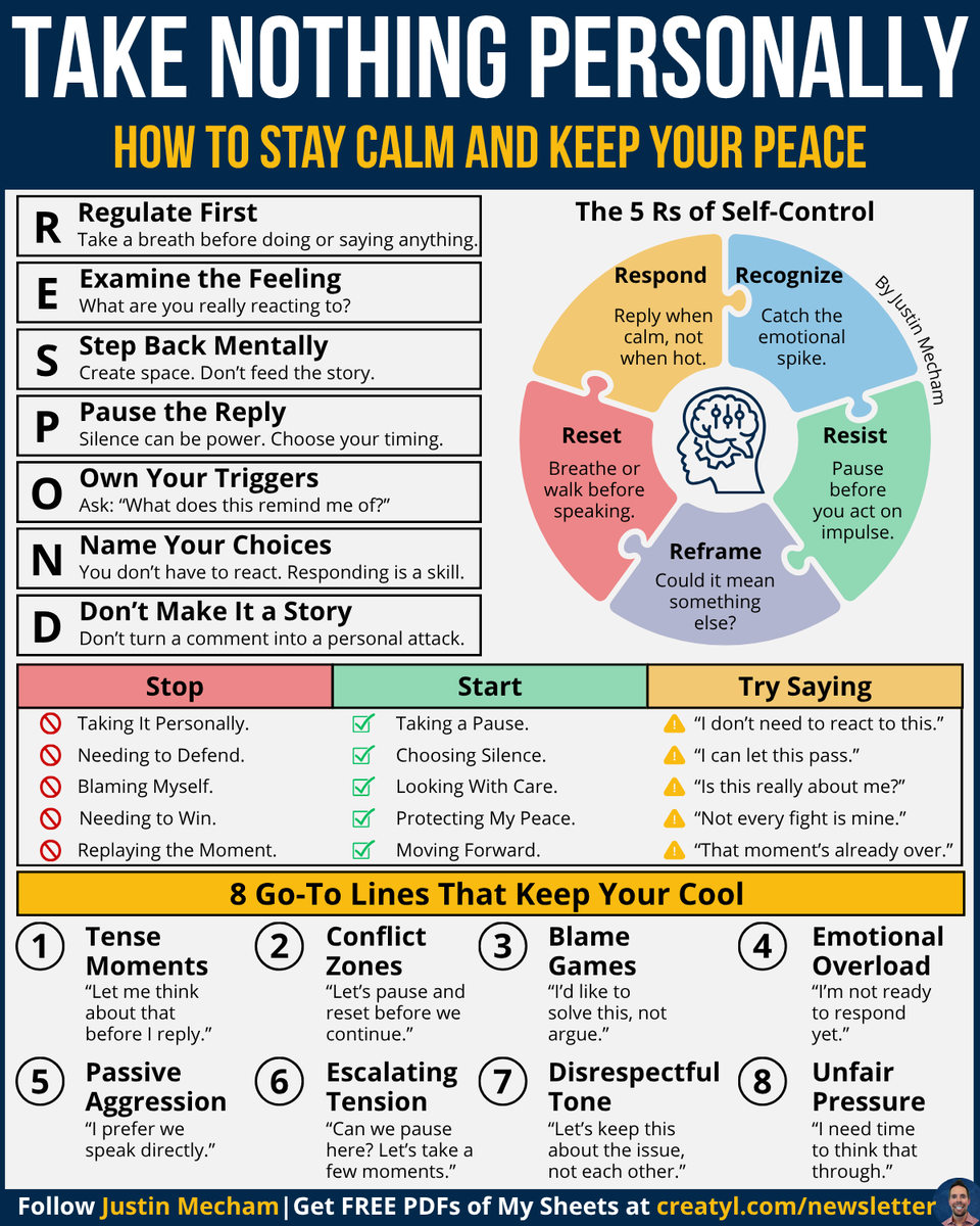 Your trigger isn’t the other person—

That's the story you told yourself:

You can keep your peace,
even when things feel personal.

Shift your focus:

⛔ Stop:
Defending, overanalyzing, replaying

✅ Start:
Pausing, protecting peace, moving forward

🟡 Try:
“I don’t need to