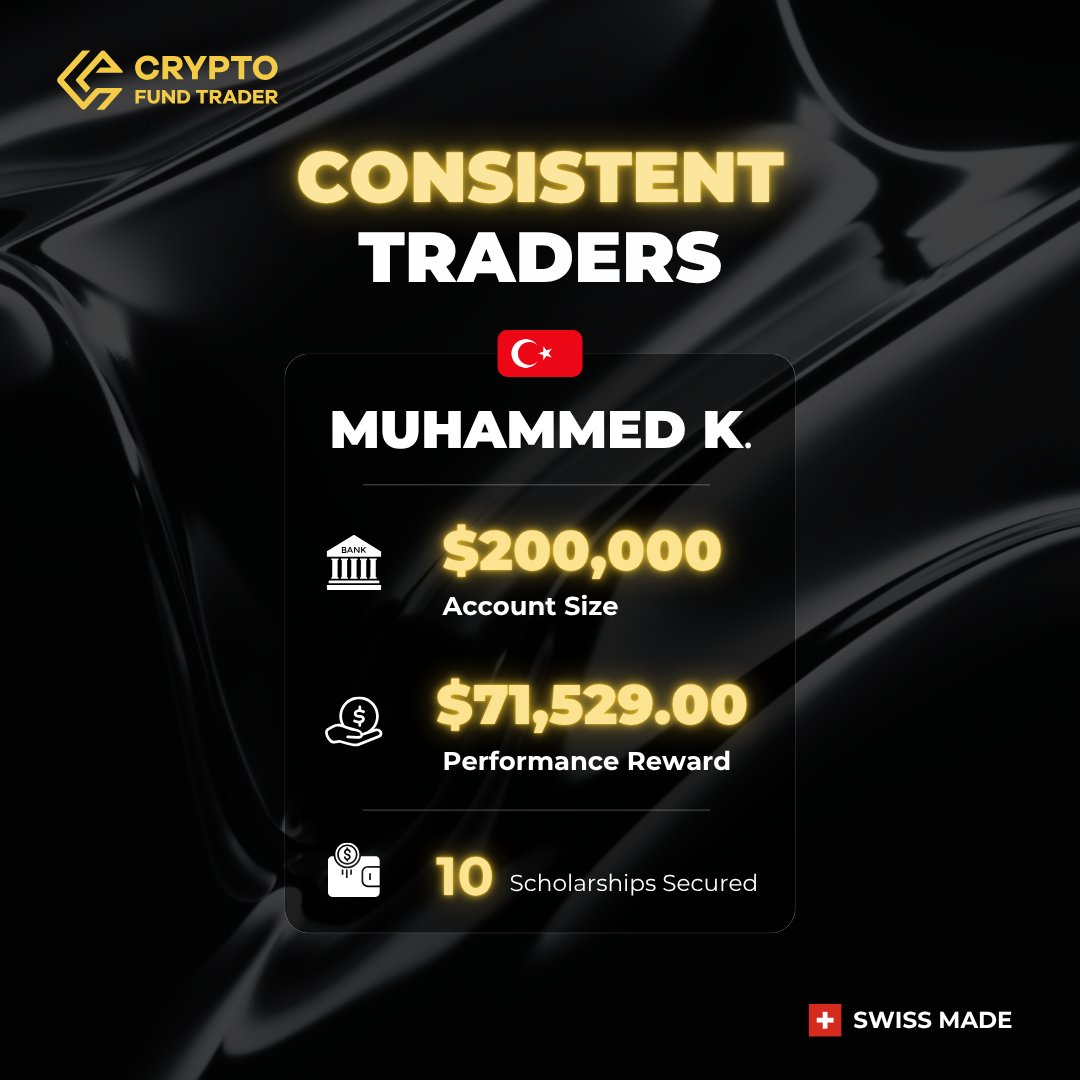 Congratulations to Muhammed K.! 🥳

Account Size: $200,000
Performance Reward: $71,529
Scholarships Secured: 10

A perfect example of what consistency and strategy can achieve with CFT 🚀