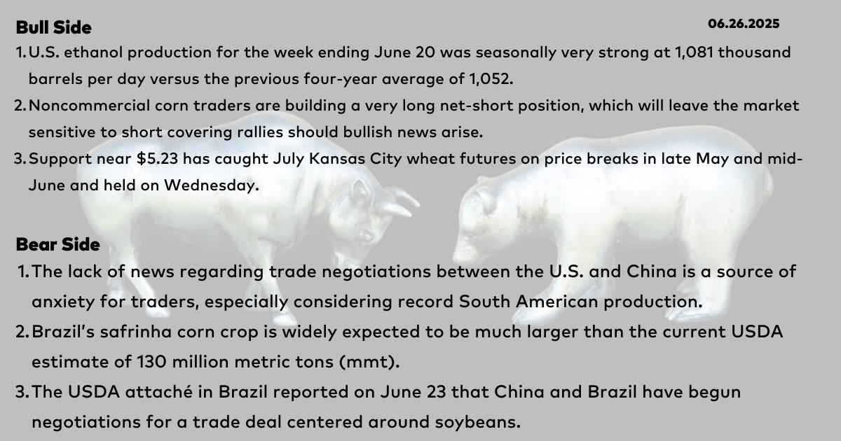 6/26 - Bull and Bear from the Early Word Grains commentary with Rhett Montgomery, DTN lead market analyst, <a href="/R_D_Montgomery/">Rhett Montgomery</a>.

#corn #soybeans #wheat #EWG #grains #BullAndBear #DTNBullAndBear