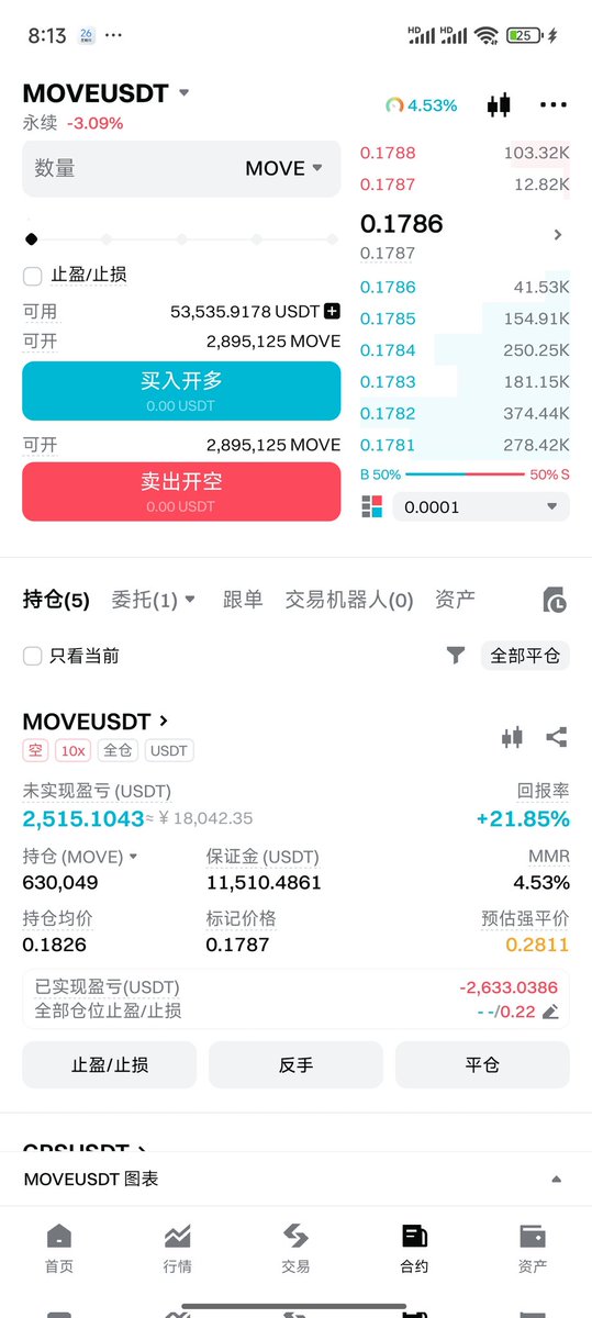 废物难受 tweet media