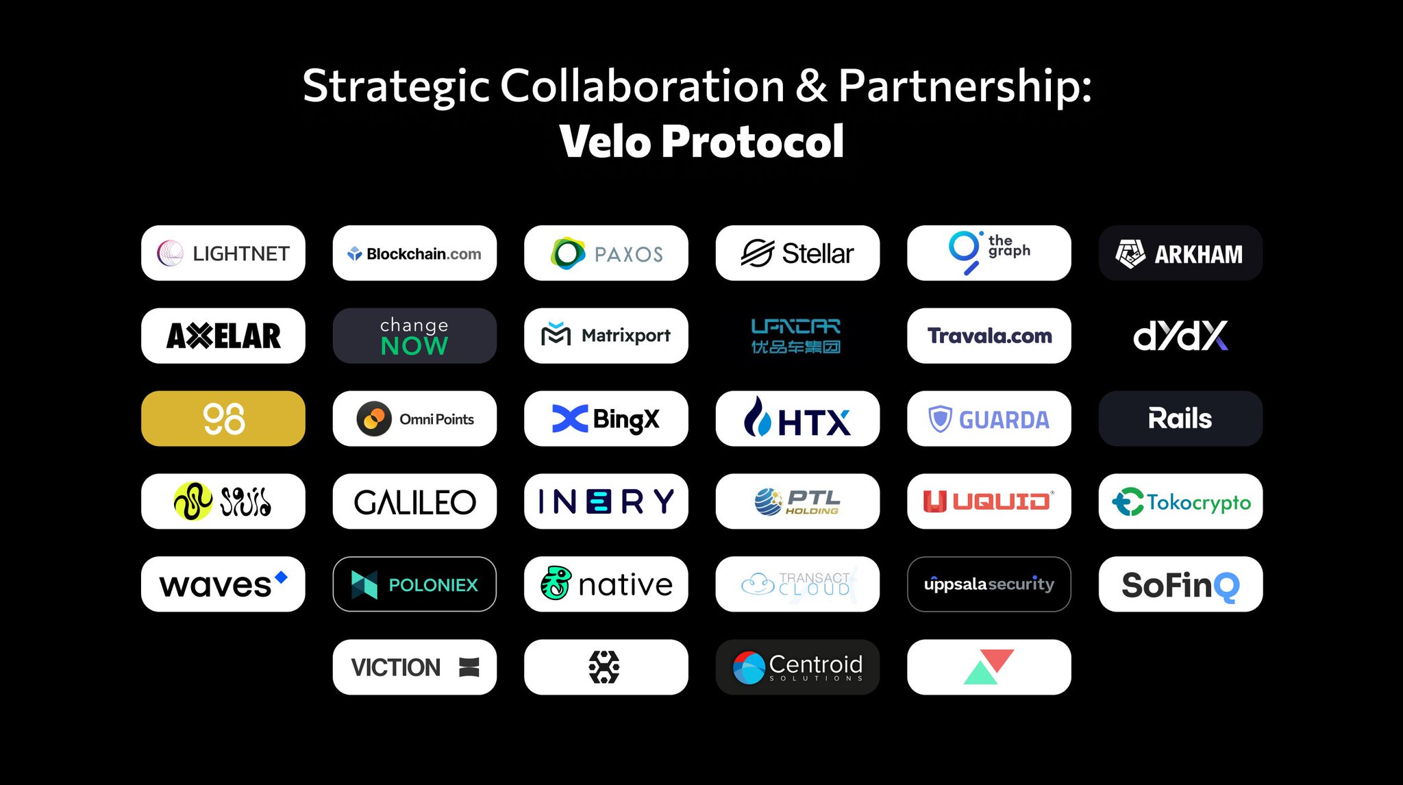 Velo Official (@veloprotocol) on X