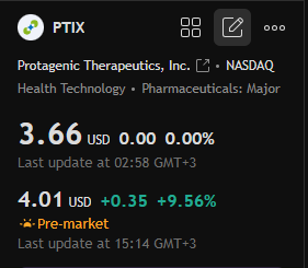 abozein0's tweet photo. متابعة 🛫
#تداول #السوق_الامريكي_بالعربي #سوق_الأسهم #PTIX  #الأسهم_الأمريكية #stocks https://t.co/gTB1yYPbOG