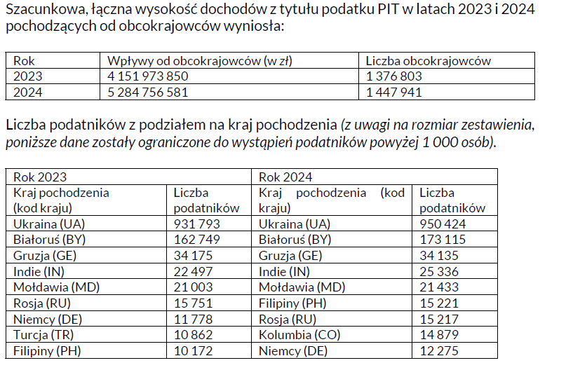 Marek Skawiński tweet media
