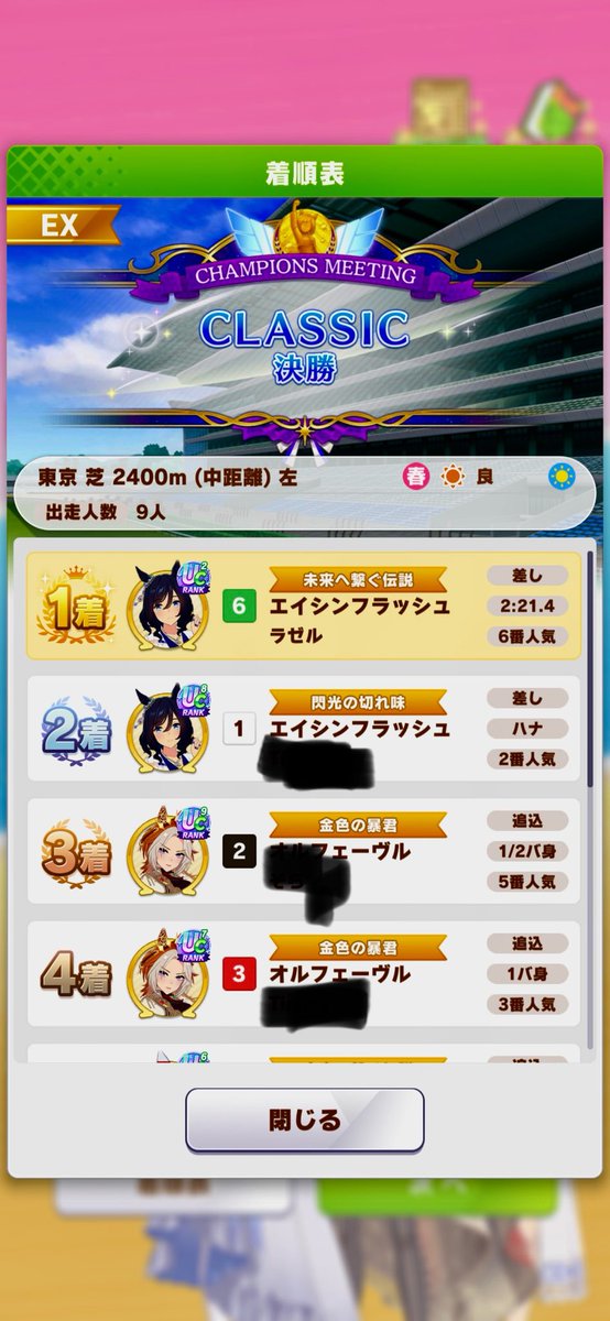 決勝勝てたぜ٩( ᐛ )و