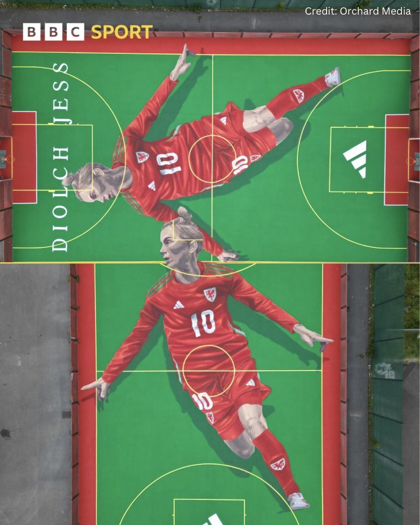 BBC Sport Wales (@bbcsportwales) on Twitter photo Wow! 🤩
Here's a mural of Wales' record goal-scorer <a href="/JessFishlock/">Jessica Fishlock MBE</a> which was unveiled at a five-a-side pitch in Splott, Cardiff today 🏴⚽️
#BBCFootball Wow! 🤩
Here's a mural of Wales' record goal-scorer <a href="/JessFishlock/">Jessica Fishlock MBE</a> which was unveiled at a five-a-side pitch in Splott, Cardiff today 🏴⚽️
#BBCFootball