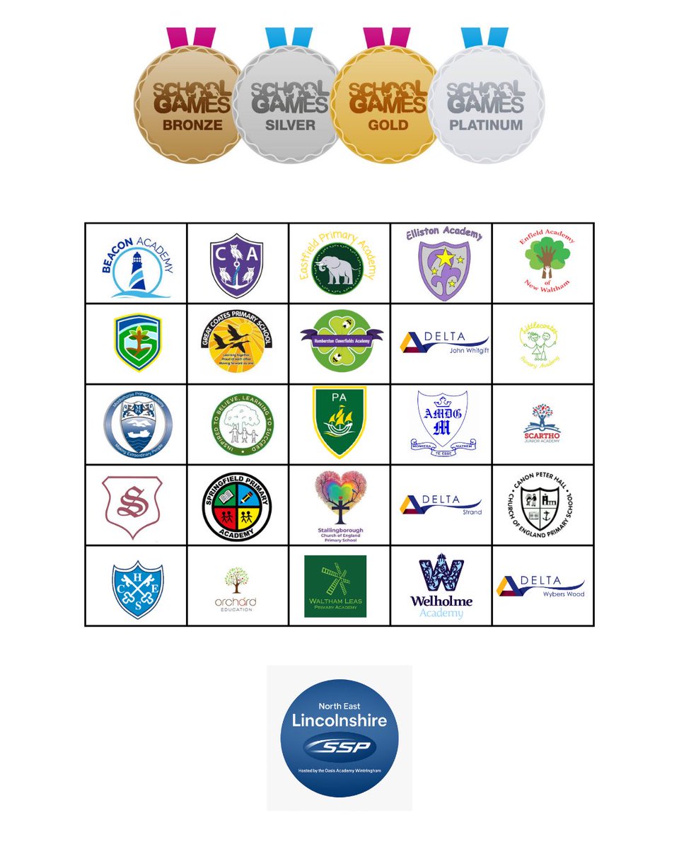 🏅 Huge congratulations to 25 brilliant schools for achieving the School Games Mark Award 24/25! 👏

Your commitment to PE, school sport &amp; physical activity is inspiring. You’re building healthier, happier futures! 💪🎉

#SchoolGamesMark #PEMatters #ActiveSchools