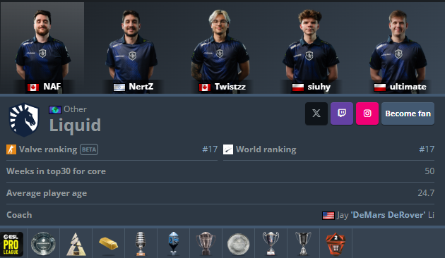 Brasil Storm CS tweet media