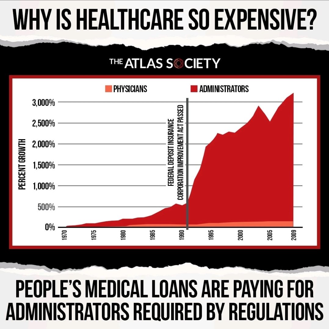 There is a disconnect in some people who think this problem could be solved by spending more money. <a href="/TheAtlasSociety/">The Atlas Society</a>