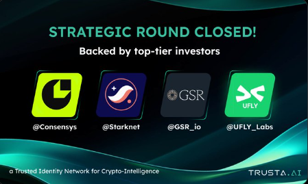 Trusta Labs just announced the successful closing of their funding round which is valued at $80 million.

They are backed by <a href="/UXLINKofficial/">UXLINK</a> ecosystem fund <a href="/UFLY_Labs/">UFLY Labs</a> and other top investors.

This is a great move on both sides.
I will say this is a massive boost which will spark