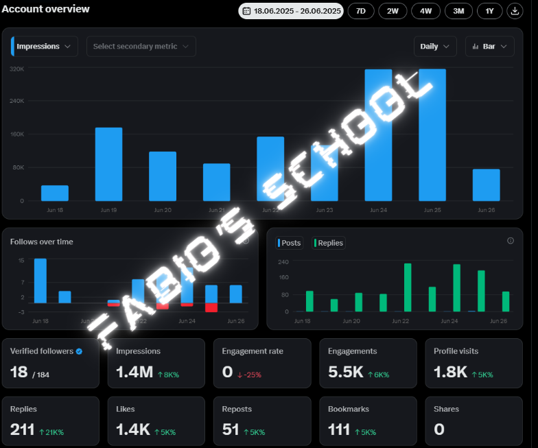 Fabio's School ☂️ tweet media