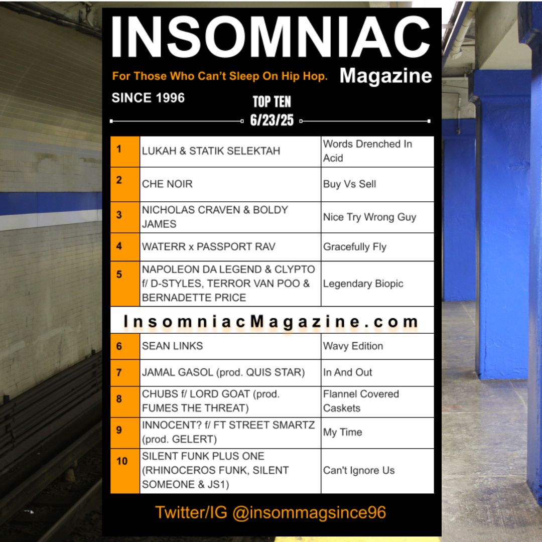 @insommagsince96 (@insommagsince96) on Twitter photo Insomniac Magazine’s Weekly Hip Hop Top Ten 6/23/25 insomniacmagazine.com/insomniac-maga…
<a href="/FunkRhinoceros/">Rhinoceros Funk</a> <a href="/DJJS1/">DJ JS-1 / JERMS</a> #SilentSomeone <a href="/ggradiobx/">Guerrilla Grooves</a> #SilentFunkPlusOne Insomniac Magazine’s Weekly Hip Hop Top Ten 6/23/25 insomniacmagazine.com/insomniac-maga…
<a href="/FunkRhinoceros/">Rhinoceros Funk</a> <a href="/DJJS1/">DJ JS-1 / JERMS</a> #SilentSomeone <a href="/ggradiobx/">Guerrilla Grooves</a> #SilentFunkPlusOne
