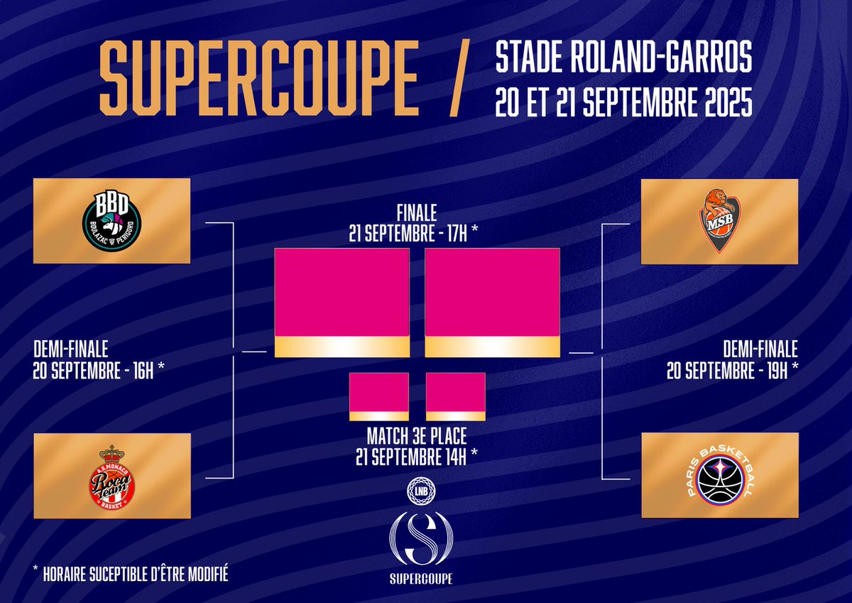 Ligue Nationale de Basket (@lnbofficiel) on Twitter photo Le tirage au sort de la #SupercoupeLNB 2025 a eu lieu hier au siège de la LNB !
RDV les 20 & 21 sept. sur le court Philippe-Chatrier à Roland-Garros pour un lancement de saison exceptionnel !
Demi-finales :
<a href="/BoulazacBasketD/">BoulazacBasketD</a> vs <a href="/ASMonaco_Basket/">AS Monaco Basket 🇲🇨</a>
<a href="/MSB_Officiel/">MSB_Officiel 🦁</a> vs Le tirage au sort de la #SupercoupeLNB 2025 a eu lieu hier au siège de la LNB !
RDV les 20 & 21 sept. sur le court Philippe-Chatrier à Roland-Garros pour un lancement de saison exceptionnel !
Demi-finales :
<a href="/BoulazacBasketD/">BoulazacBasketD</a> vs <a href="/ASMonaco_Basket/">AS Monaco Basket 🇲🇨</a>
<a href="/MSB_Officiel/">MSB_Officiel 🦁</a> vs