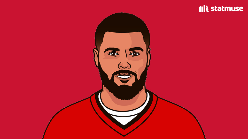 StatMuse Football tweet media