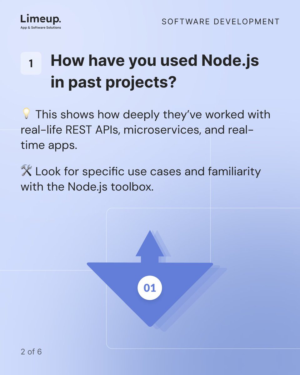 limeup_io's tweet photo. Stop guessing in interviews ๐
Start asking the right questions when hiring Node.js devs.
Bonus: Weโve listed 12 hiring platforms with pros & cons.
๐ https://t.co/mfRJIAMZDk
#Nodejs #SoftwareDevelopment #TechHiring #WebDevelopment #Limeup https://t.co/om58Ypyg1l