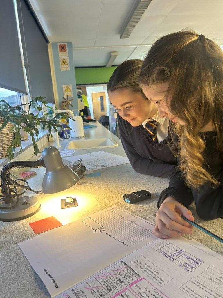 Dwr-Y-Felin Science tweet media