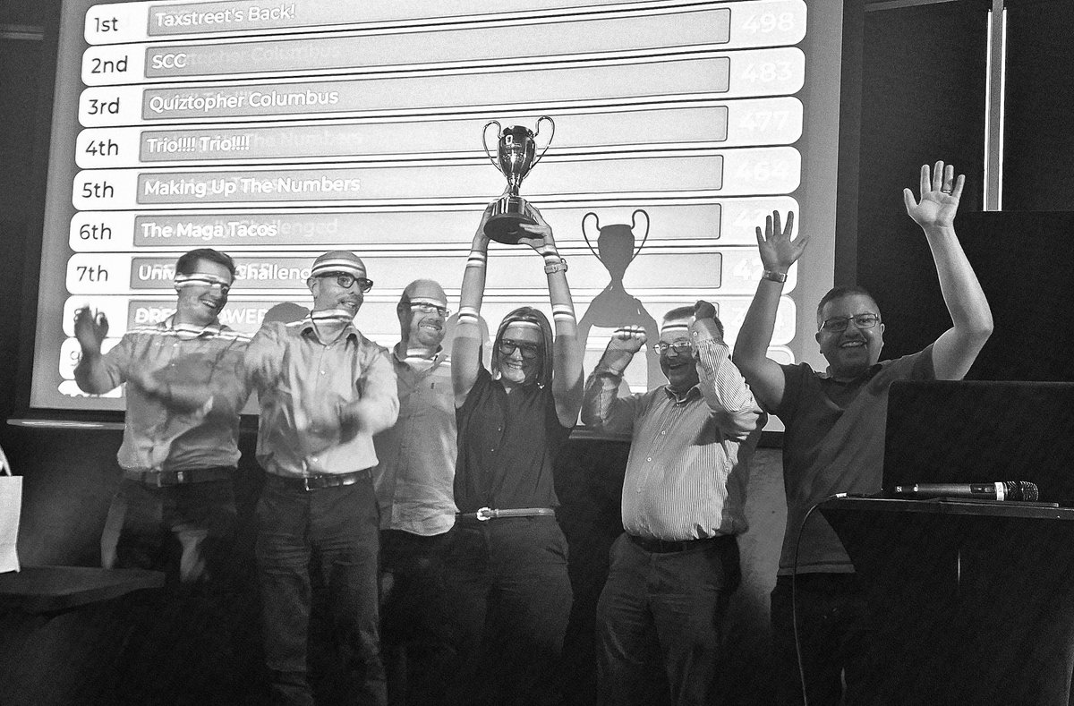 Lord Mayor of Birmingham's Charity tweet media