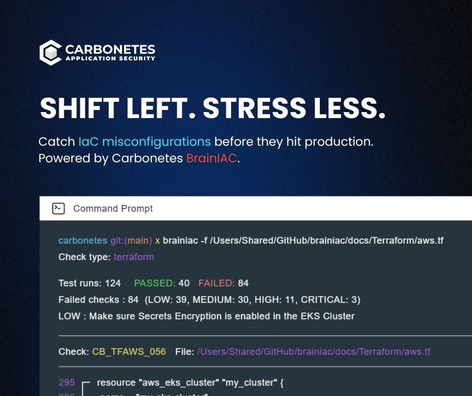 Carbonetes tweet media