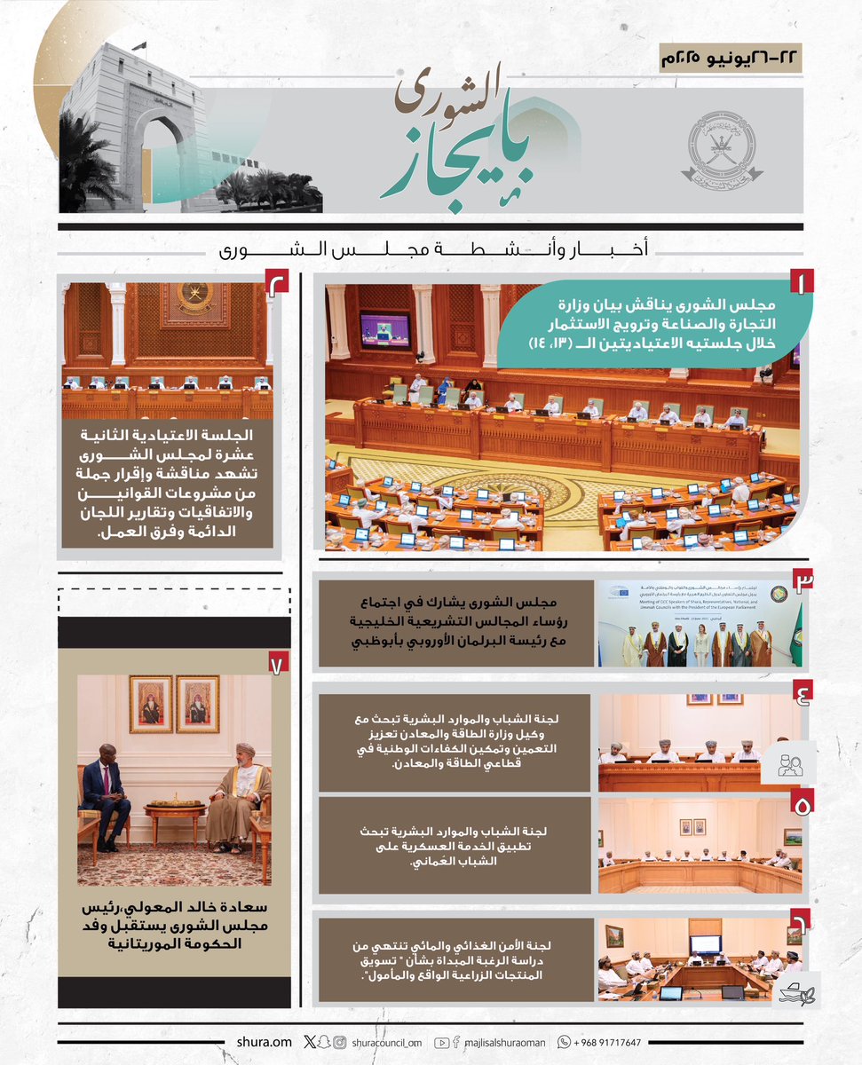 #مجلس_الشورى يواصل عطاءه الوطني بجلسات جسدت العمل التشريعي ومتابعة الملفات الوطنية في مختلف القطاعات، وحضور برلماني فاعل في الأحداث الخارجية لتعزيز أدوار الدبلوماسية البرلمانية.

🗞️📰  تتابعون الرصد الإعلامي لأبرز أخبار وأنشطة المجلس من خلال #موجز_الشورى للفترة (22 - 26 يونيو
