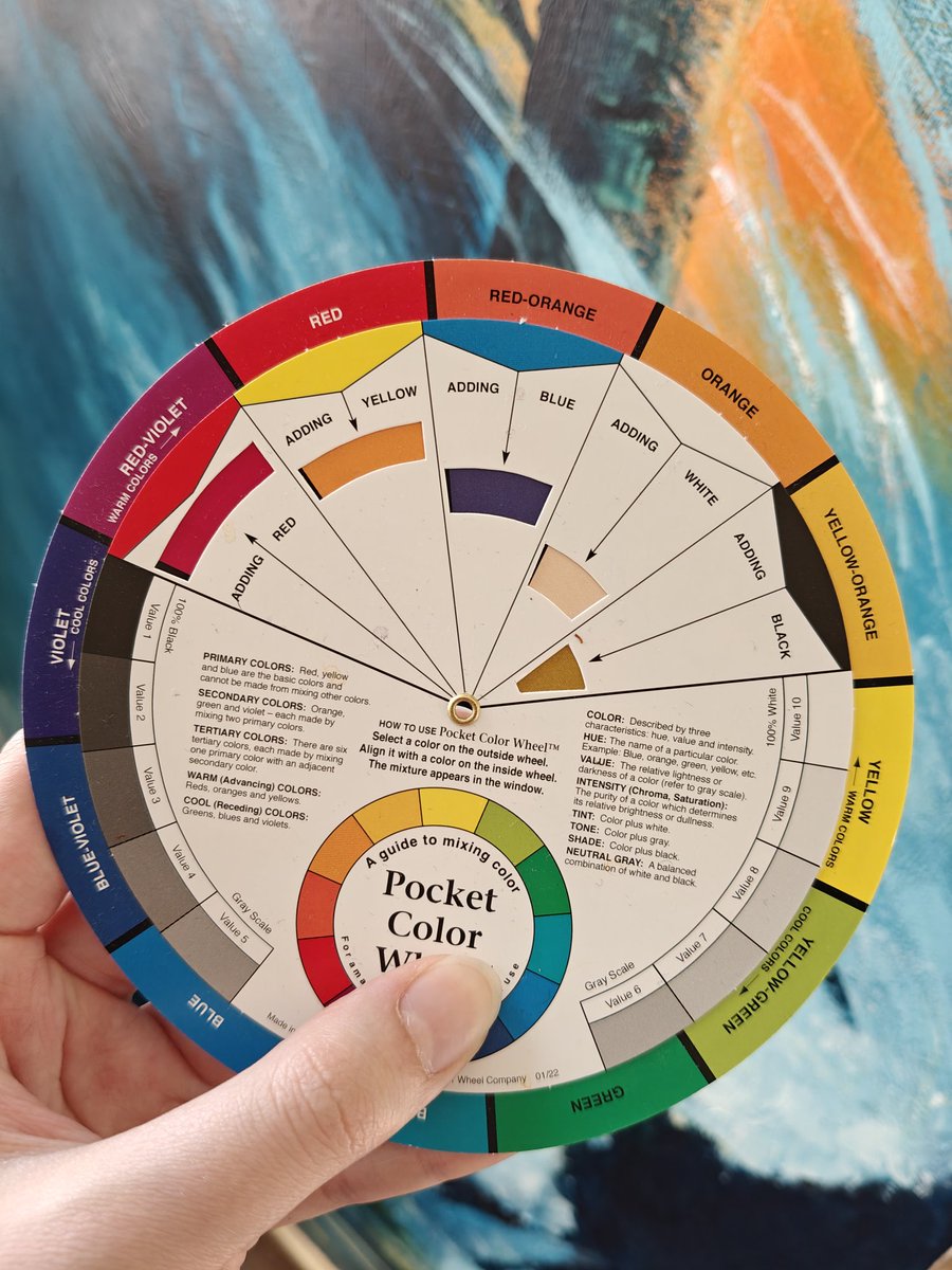 PC? Tablet? Paints? Brushes? - no. My most important tool is this.