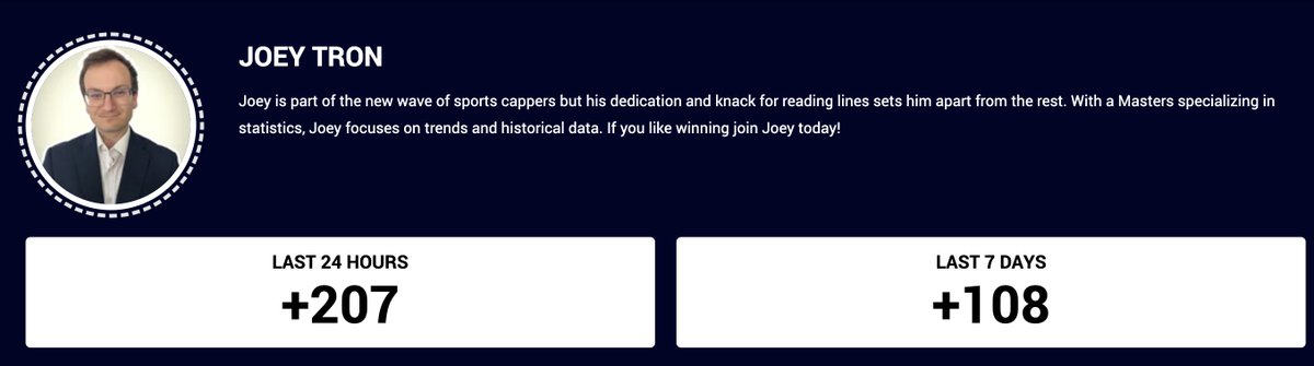 Joey Tron swept the board for the third straight day going  2-0 and is a PERFECT 6-0 to start the week

<a href="/JoeyTron_/">Joey Tron</a> has 3 plays locked in today with 2 in the MLB where he is 7-1 his L8 and 1 in the WNBA where he has won b2b

pickdawgz.com/handicapper/jo…

Use the code "PICK" for 15% OFF
