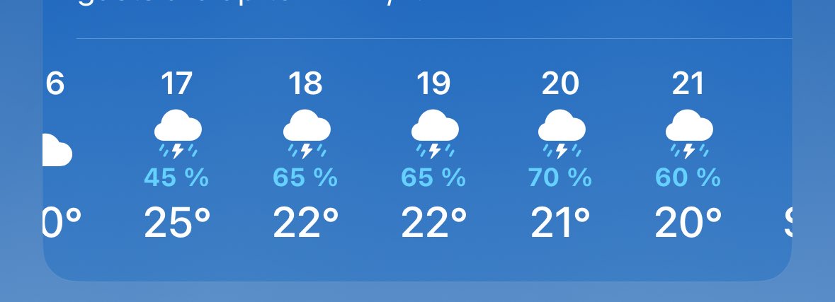 well… never mind i guess