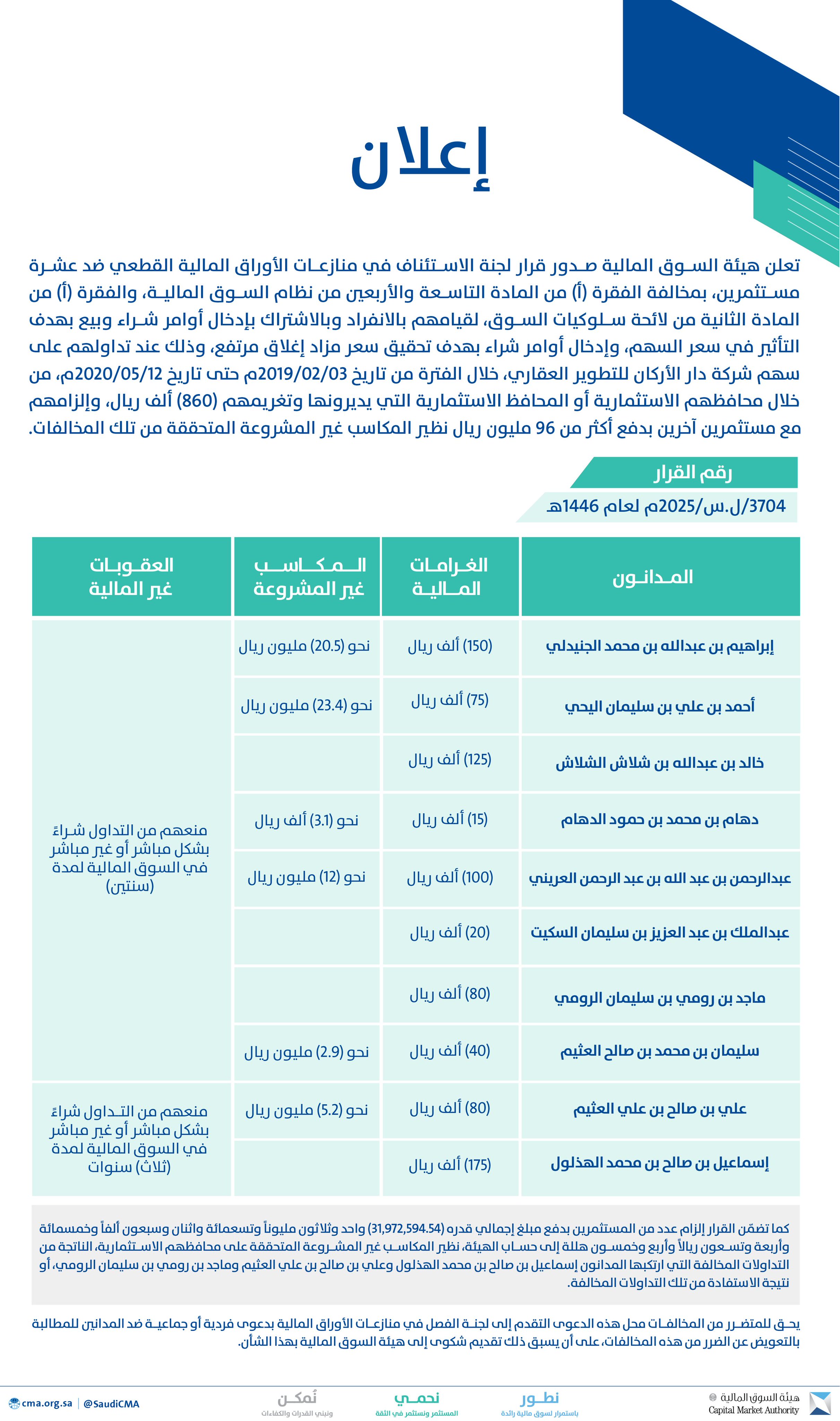 الصورة