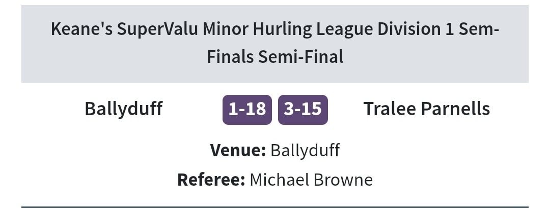 Good win for our minor hurlers yesterday evening in the semi-final of the <a href="/Kerry_Official/">Kerry GAA</a>  Div 1 County league against <a href="/BallyduffGAA1/">Ballyduff GAA Kerry</a> , well done to all involved.