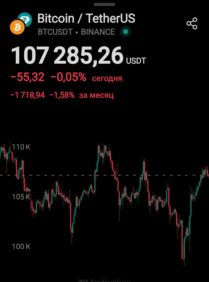 m5_solana's tweet photo. 🌊While all the crypto is swaying back and forth, following Bitcoin... 
$M5 confidently holds the price!⚖️

🛒Buy $M5: https://t.co/4HJzRJzsOk

#sol #m5 #airdrop https://t.co/CspXFQcCEt