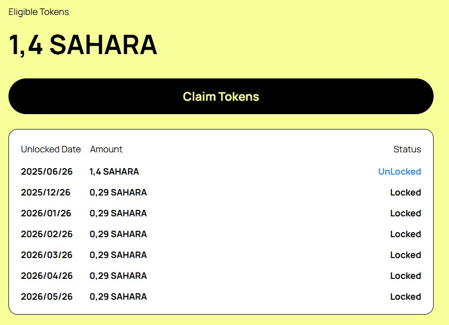 kamiyahame's tweet photo. If you got an airdrop like this, what would be the first thing you would buy? 
@saharaai #SAHARA $SAHARA https://t.co/dVtIGDGJO4
