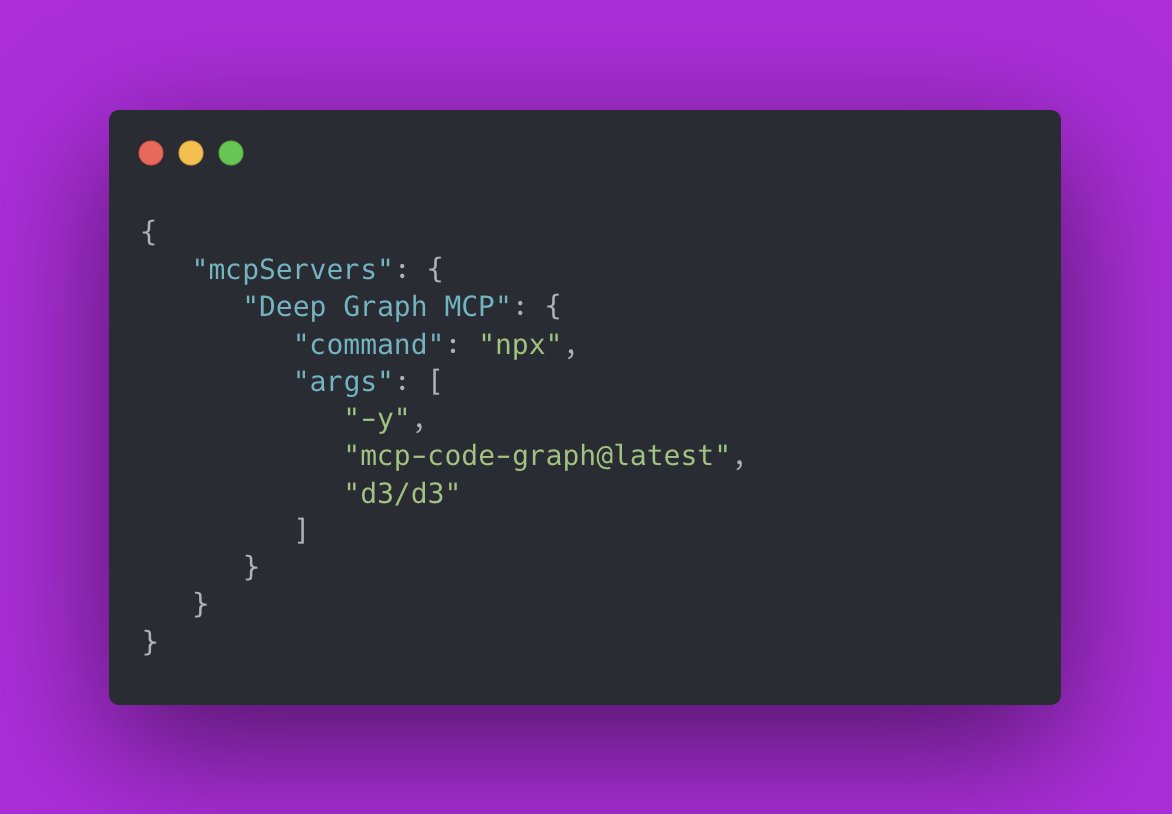 deepgraphMCP's tweet image. JSON for the entire D3.js repository as MCP