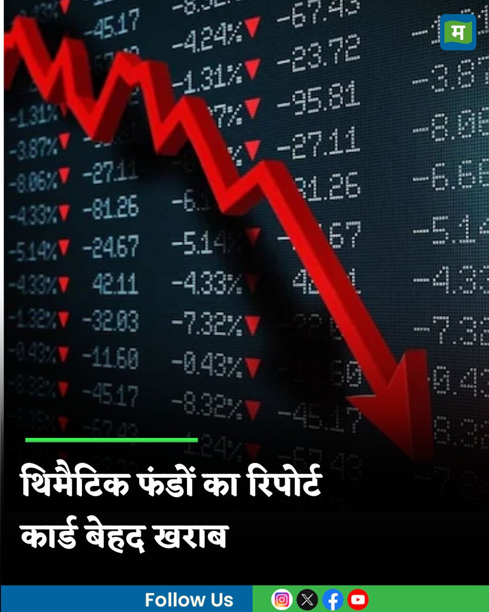 Moneycontrol Hindi (@moneycontrolh) on Twitter photo #MarketsWithMC: थिमैटिक फंडों का रिपोर्ट कार्ड बेहद खराब, 95% थिमैटिक फंडों का रिटर्न Nifty 50 से भी कम
hindi.moneycontrol.com/news/your-mone…
#Sharemarket #Stockmarket #MoneycontrolHindi #MarketsWithMC: थिमैटिक फंडों का रिपोर्ट कार्ड बेहद खराब, 95% थिमैटिक फंडों का रिटर्न Nifty 50 से भी कम
hindi.moneycontrol.com/news/your-mone…
#Sharemarket #Stockmarket #MoneycontrolHindi