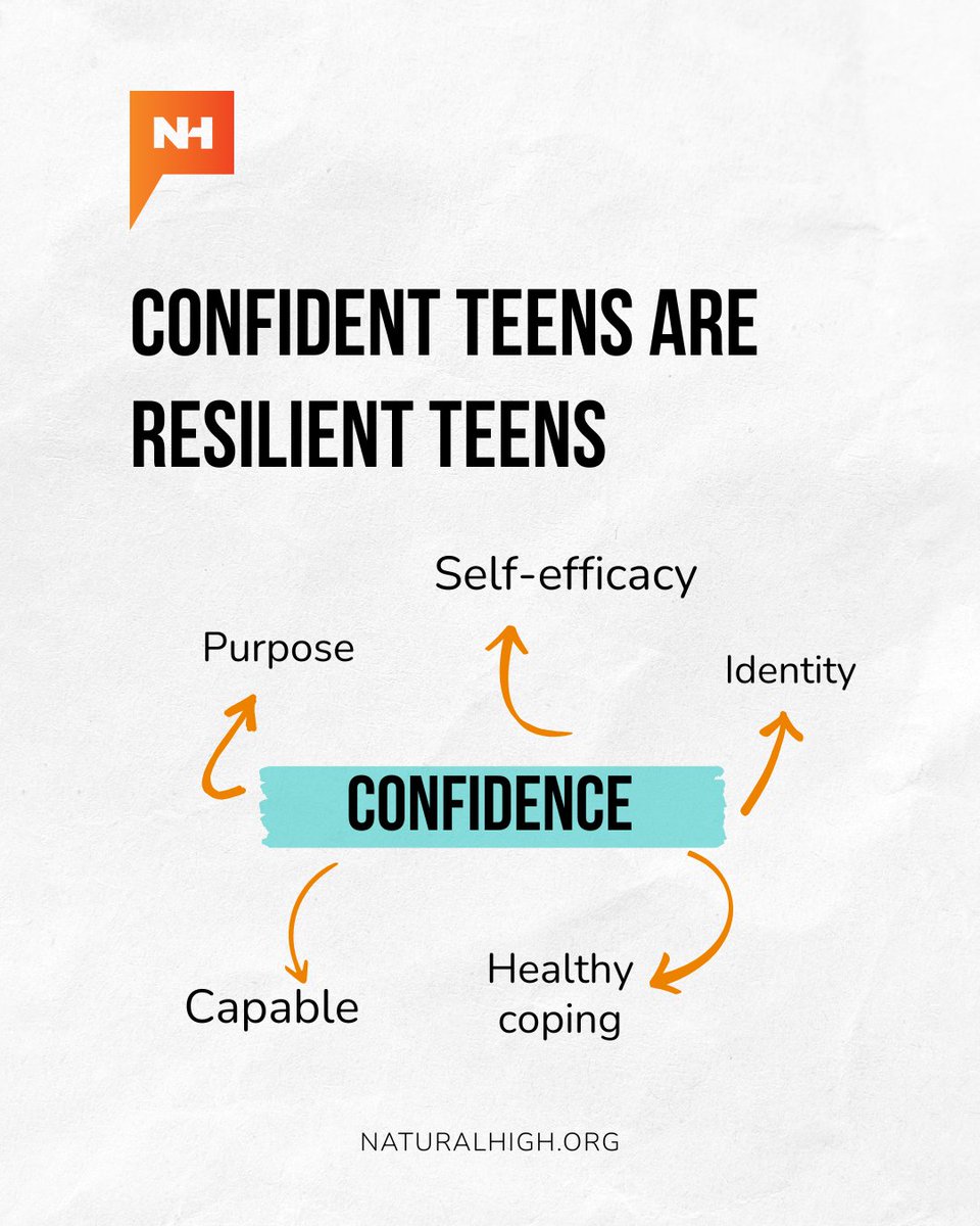 NaturalHigh's tweet image. What does confidence have to do with drug prevention? More than you might think.
When teens see themselves as capable and purpose-driven, they are building lifelong resilience.
Explore other powerful life skills here: bit.ly/43HirAN