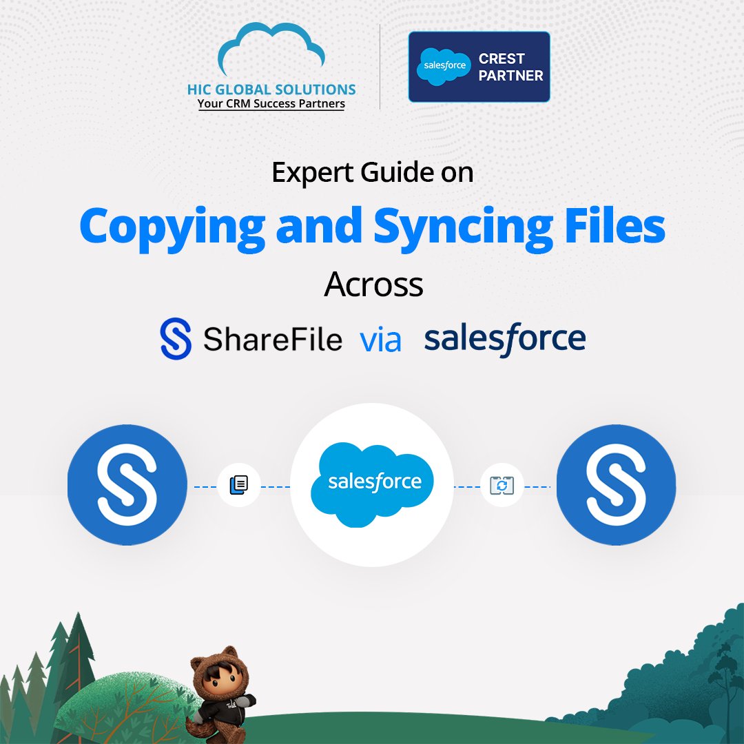 HeadInCloudInc's tweet image. Struggling to manage files across ShareFile subfolders from Salesforce?
Our latest guide breaks down how to streamline file copying and syncing like a pro. Boost efficiency, reduce manual work.

Read More:bit.ly/443zL38

#Salesforce #SalesforceBlog #Tech