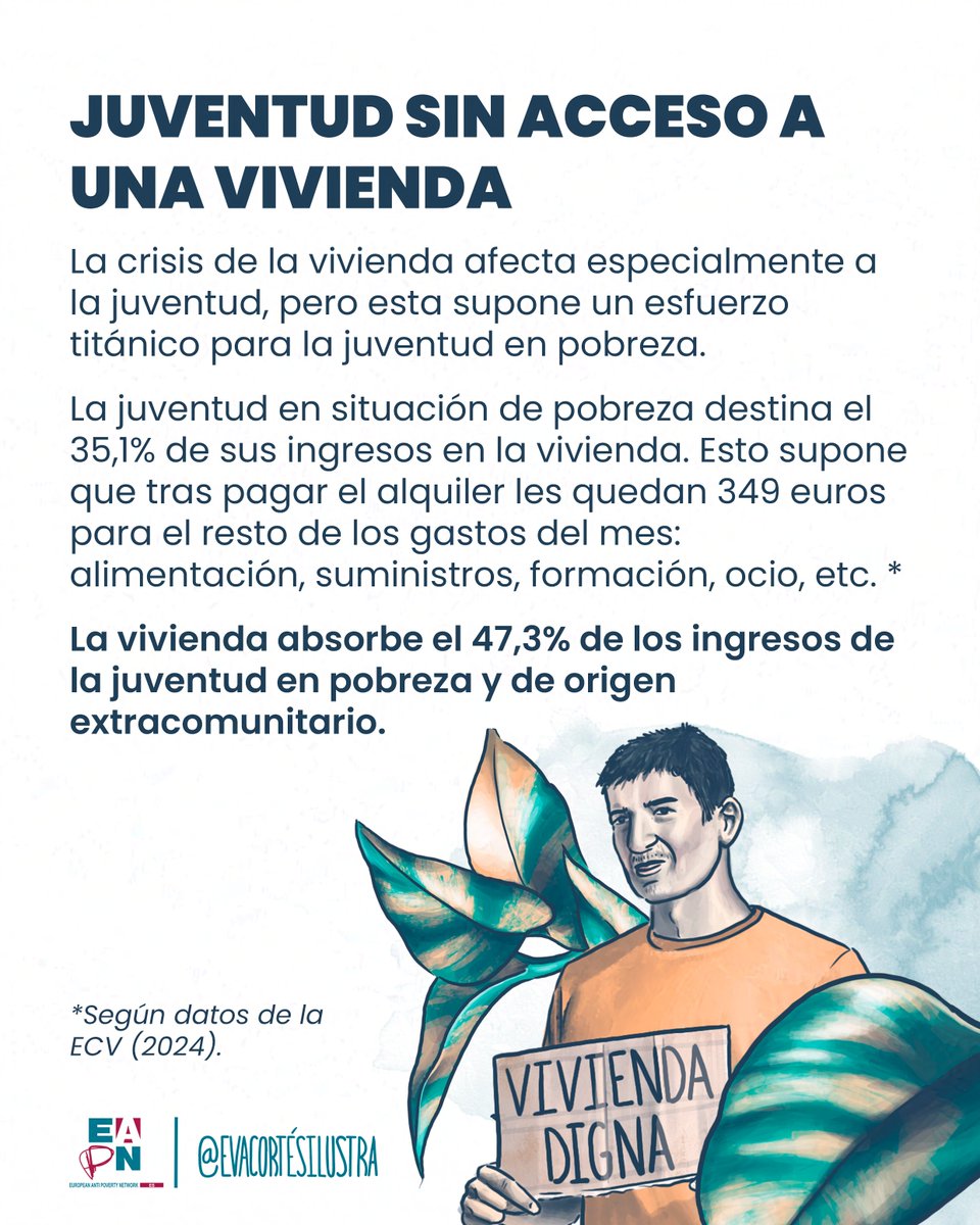 <a href="/EAPNCyL/">EAPN Castilla y León</a> <a href="/evacortesilustr/">Eva Cortés Ilustra</a> <a href="/MSocialGob/">Ministerio de Derechos Sociales, Consumo y A2030</a> <a href="/JuventudInfGob/">Ministerio de Juventud e Infancia</a> <a href="/InjuveSpain/">Injuve</a> <a href="/pbustinduy/">Pablo Bustinduy</a> <a href="/viviendagob/">Ministerio de Vivienda y Agenda Urbana</a> <a href="/isabelrguez/">Isabel Rodríguez García</a> 🏠 La crisis de la vivienda golpea con más fuerza a la juventud en pobreza:
🔸 35,1% de sus ingresos se destinan al alquiler
🔸 Solo les quedan 349€ para el resto del mes
El precio de la vivienda impide un futuro digno.

#ActívatextuFuturo
