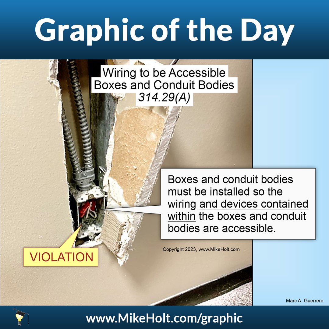 Visit mikeholt.com/graphic... to see today's daily graphic - new images posted daily. These images are extracted from Mike Holt's Understanding the NEC Volume 1.
#NECGraphic #MikeHolt #2023NEC #ElectricalEducation #ElectricalTraining #Electrician #NECRequirements