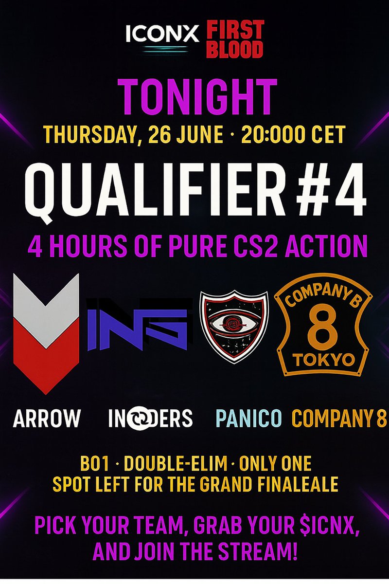 Icon.X World | Compete and Earn 🎮 tweet media