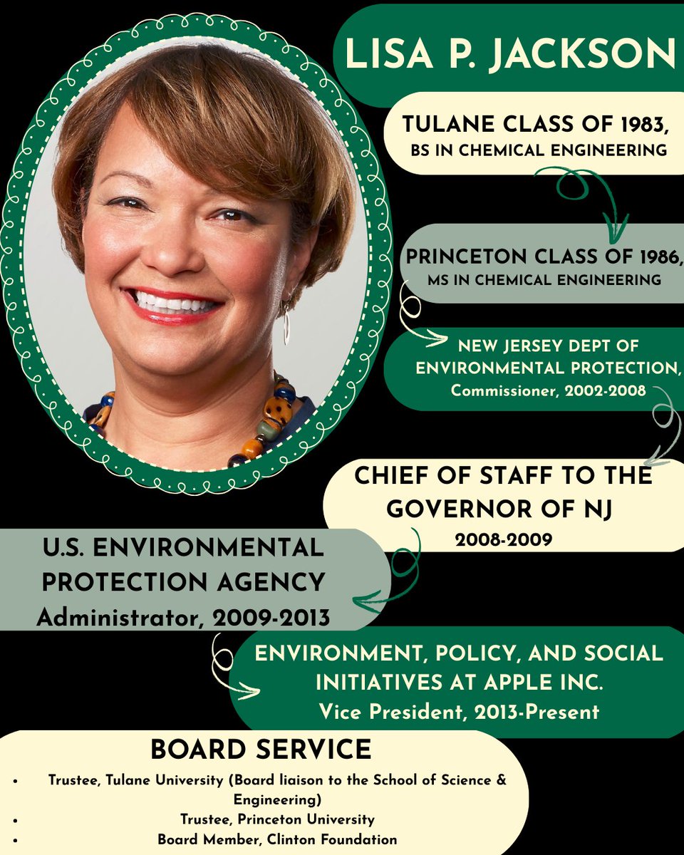 From Tulane CBE grad to EPA Administrator to Apple exec, Lisa P. Jackson (CBE ’83) is a force for environmental leadership 🌍⚡️ At Apple, she drives global climate initiatives and social impact programs — a true Green Wave changing the world! 💚🍏 #TulaneProud #CBEAlumni