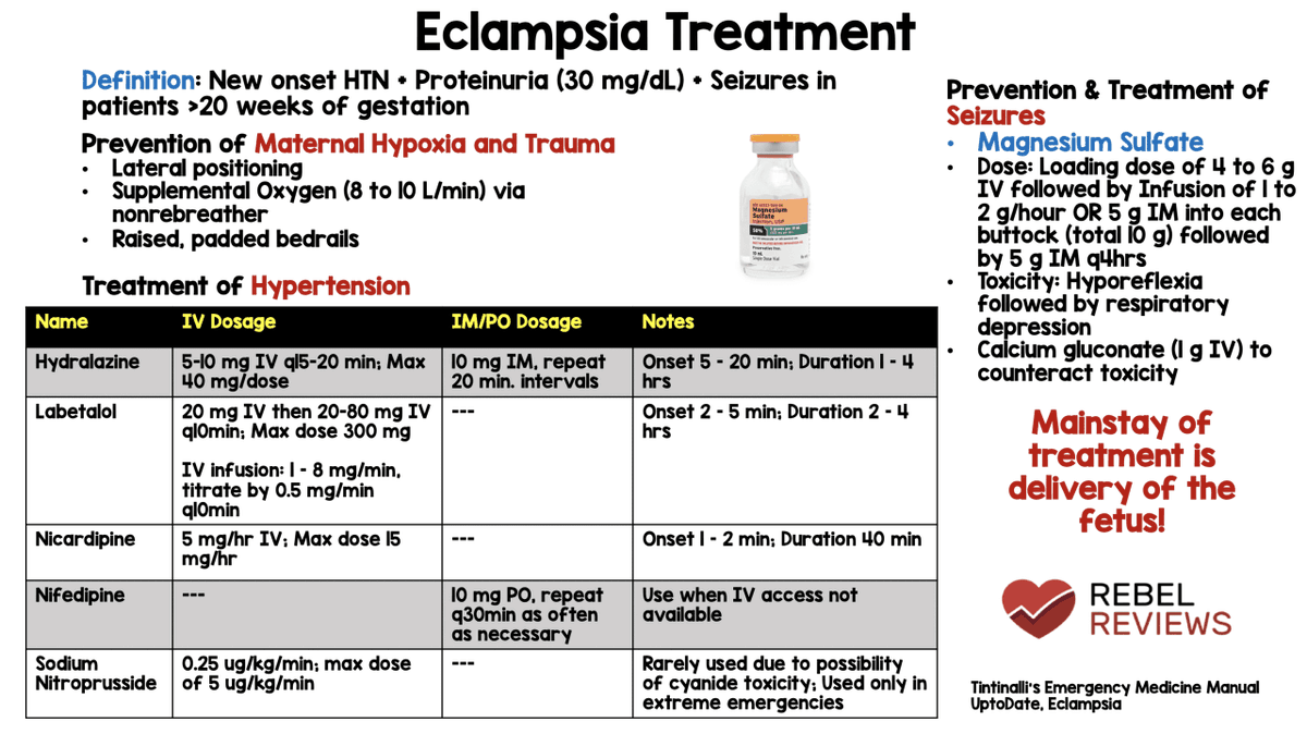 REBEL EM (@rebel__em) on Twitter photo โค๏ธREBEL REVIEW on Eclampsia Definition & Treatment
๐ซ๐ฝPrevent maternal hypoxia and trauma using measures below
๐ซSee treatment of hypertension w/meds below
๐ถ๐ฝTreatment is delivery of fetus!
๐More at: loom.ly/LNw6HwY
#FOAMed <a href="/MRamzyDO/">Mark Ramzy, DO, EMT-P</a> @Marco_propersi <a href="/EMSwami/">Anand Swaminathan MD MPH ๐ณ๏ธโ๐๐บ๐ฆ</a> @Srrezaie โค๏ธREBEL REVIEW on Eclampsia Definition & Treatment
๐ซ๐ฝPrevent maternal hypoxia and trauma using measures below
๐ซSee treatment of hypertension w/meds below
๐ถ๐ฝTreatment is delivery of fetus!
๐More at: loom.ly/LNw6HwY
#FOAMed <a href="/MRamzyDO/">Mark Ramzy, DO, EMT-P</a> @Marco_propersi <a href="/EMSwami/">Anand Swaminathan MD MPH ๐ณ๏ธโ๐๐บ๐ฆ</a> @Srrezaie