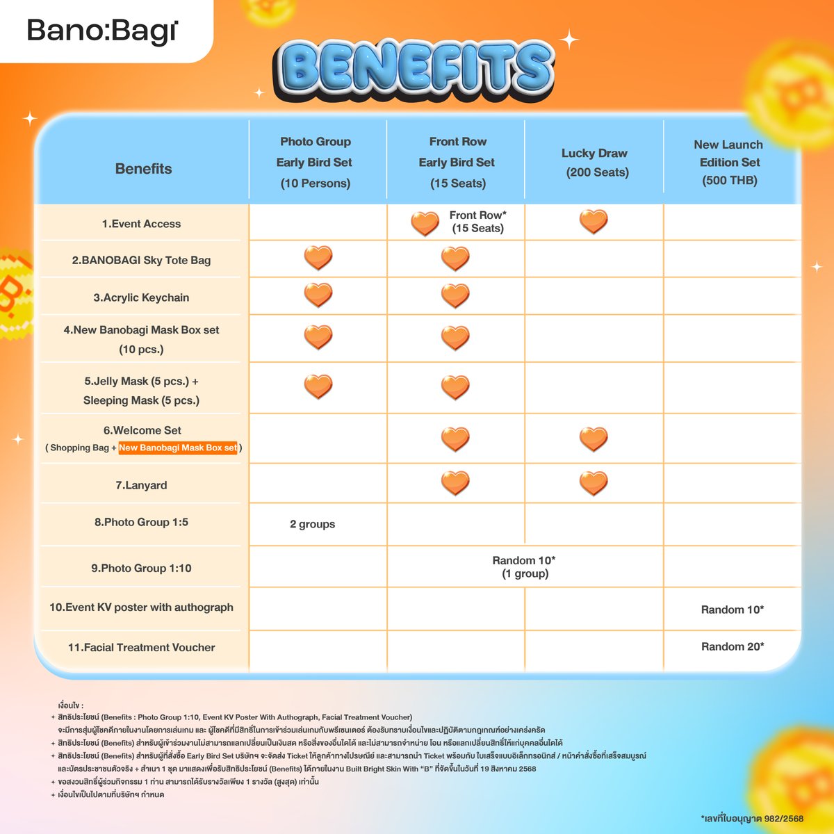 ชีเสิร์ฟ…ชีเสิร์ฟ ! 🥳  โมเม้นใกล้ชิดแบบ “ติด Glam” กับ Billkin 📸
ในงานเปิดตัว New Presenter ของบาโนบากิ 🫢 ‘𝗕𝘂𝗶𝗹𝘁 𝗕𝗿𝗶𝗴𝗵𝘁 𝗦𝗸𝗶𝗻 𝗪𝗶𝘁𝗵 “𝗕”’
🎁ชวนแกะกล่องมาสก์ใหม่ ให้ผิวพรีเมียม
เปล่งประกายวิบวับไปพร้อม ๆ กัน 💕
.
แล้วมาปักหมุดอวดผิวใสวิบวับ x Presenter