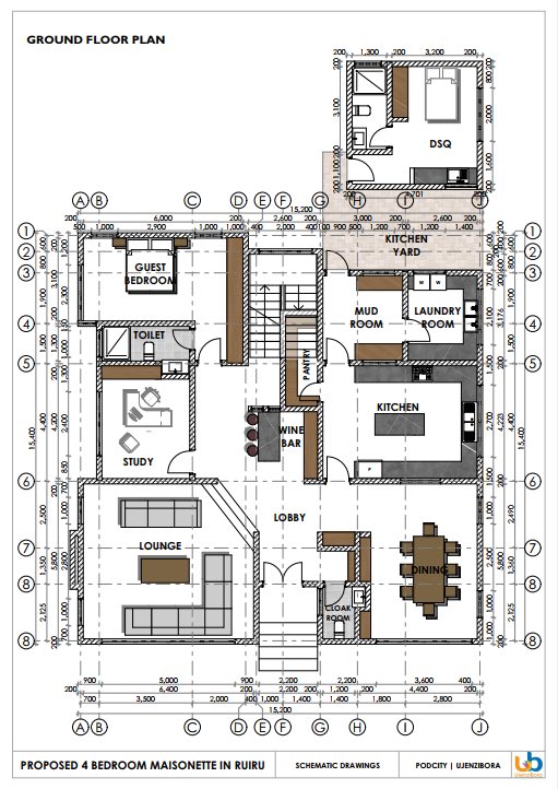 dnahinga's tweet photo. 🧵 Do You Really Need a Store in Your House?
Before you add that dark little “store room” in your house plan, read this.
Let’s unpack the Pros, Cons, and the core Confusion behind this common feature. 👇🏿
#MjengoThread 🧶🪡🧵 https://t.co/62z3mn5UgA