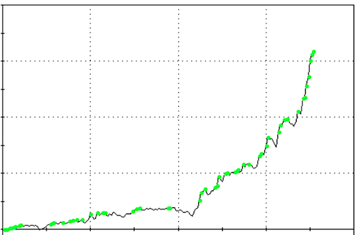 Breakout Trading Academy tweet media