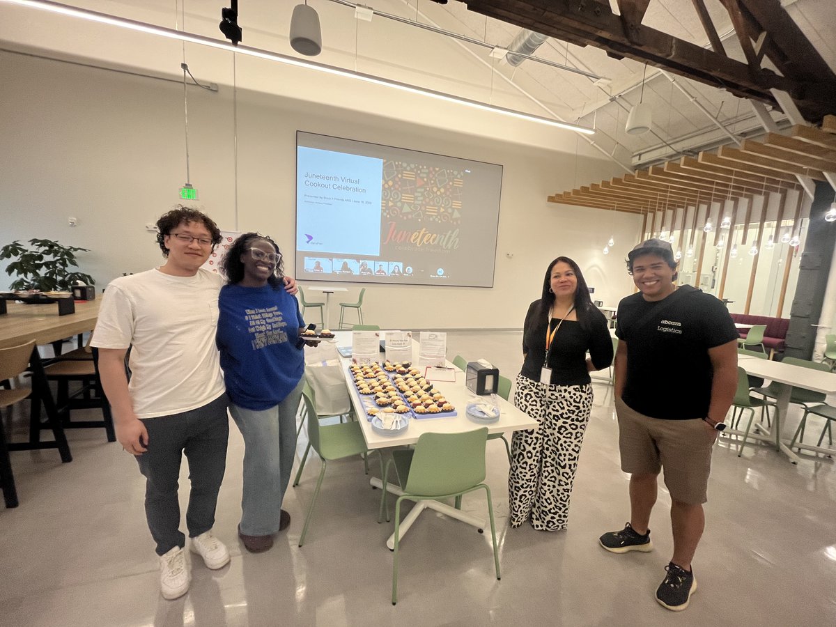 abcam's tweet image. Last Wednesday, our U.S. teams came together to celebrate Juneteenth – the newest federal holiday marking June 19, 1865, when the last enslaved African Americans in Galveston, Texas, learned of their freedom.
Juneteenth is a time to reflect, honor Black history and culture, and…