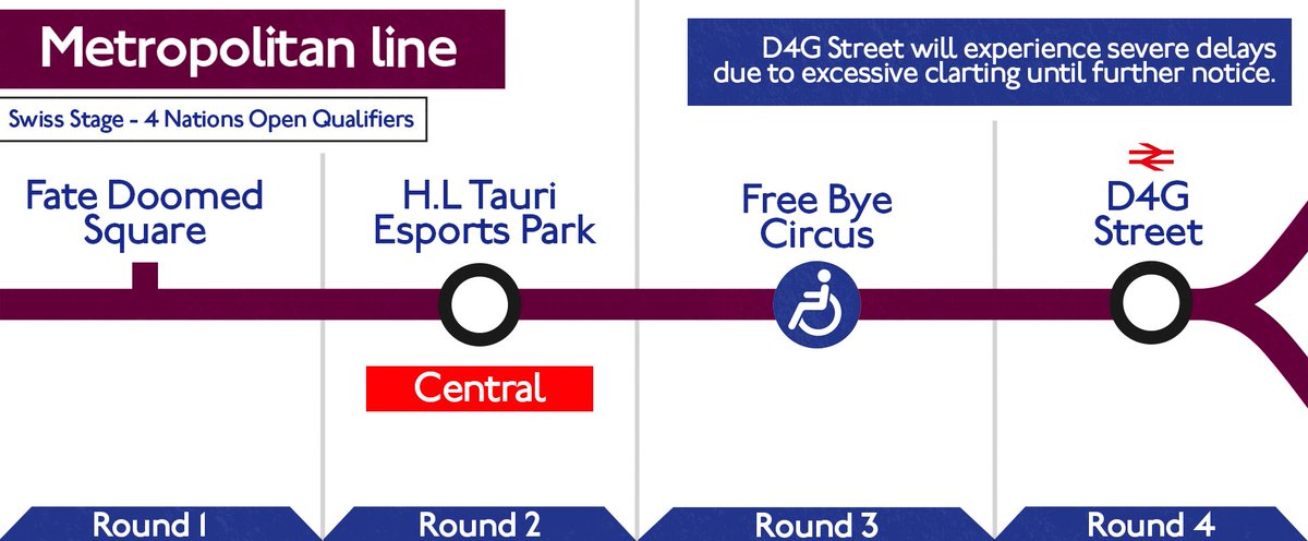 The Metropolitan Line's Bus Replacement Service tweet media