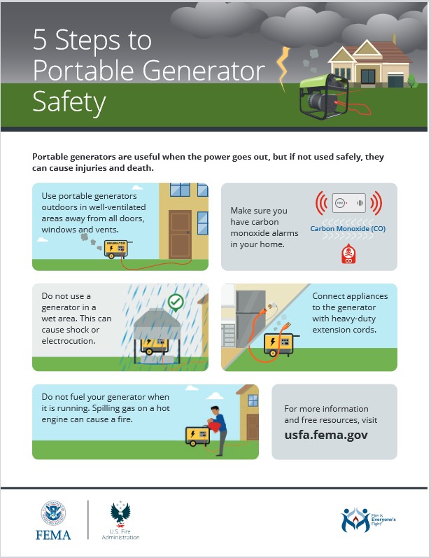 SMWesterly's tweet image. Portable generators can be so helpful during a power outage and strong storms, but can be deadly if not used correctly. The U.S. Fire Administration shares 5 easy steps to keep everyone safe. #poweroutage #safetytips #generator #home